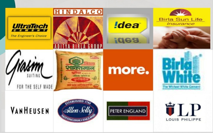 How Aditya Birla Group touched my life and making an impact and following passion, IIM Raipur