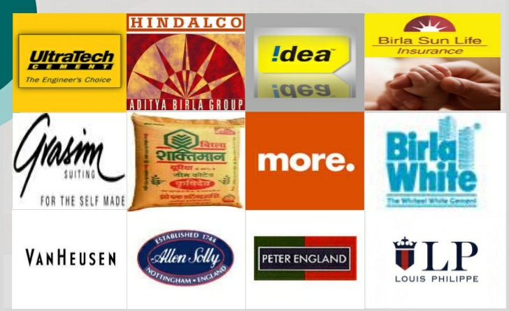 Aditya Birla Group:Making big in our lives - SCMHRD