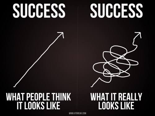 Doing it My Way - TAPMI