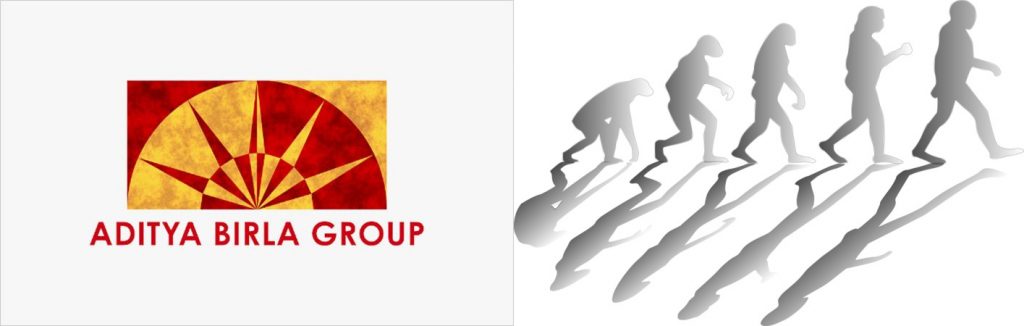 The Elegant Interconnection Between Challenges, Traits and Evolution- Karthik J, XIMB