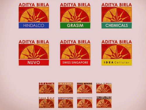 Adity Birla Group: The group that does it all_IMI, New Delhi