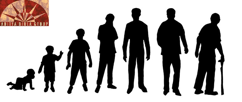 ADITYA BIRLA GROUP -SINCE TIME IMMEMORIAL || Suman Das, IIM Ranchi