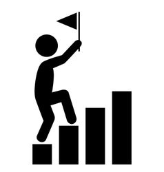 You cannot escape challenges! But you can 'grow' with them! - TAPMI
