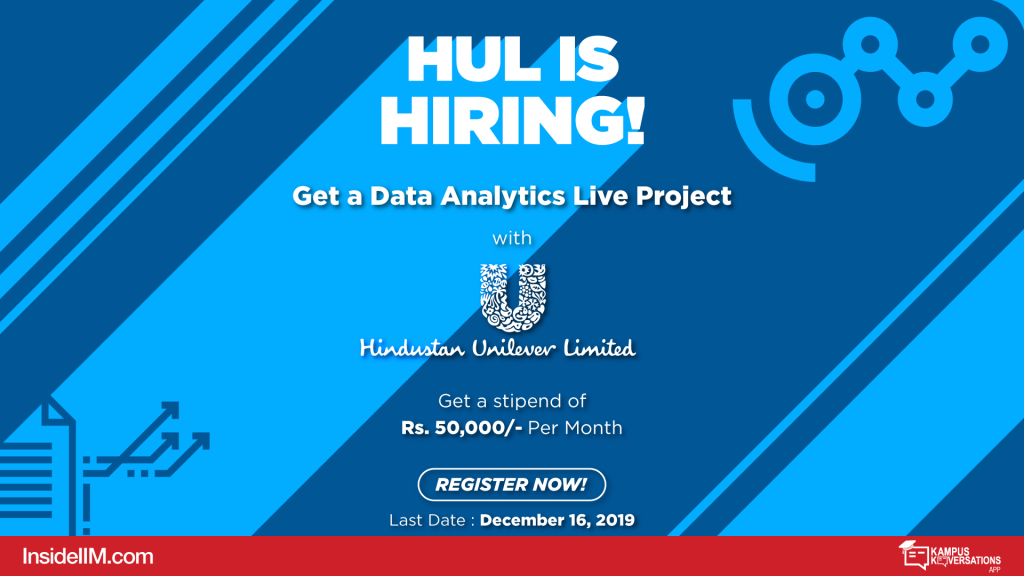 A Two-Month Live Project With HUL | Put Your Data Analytics Hat On!