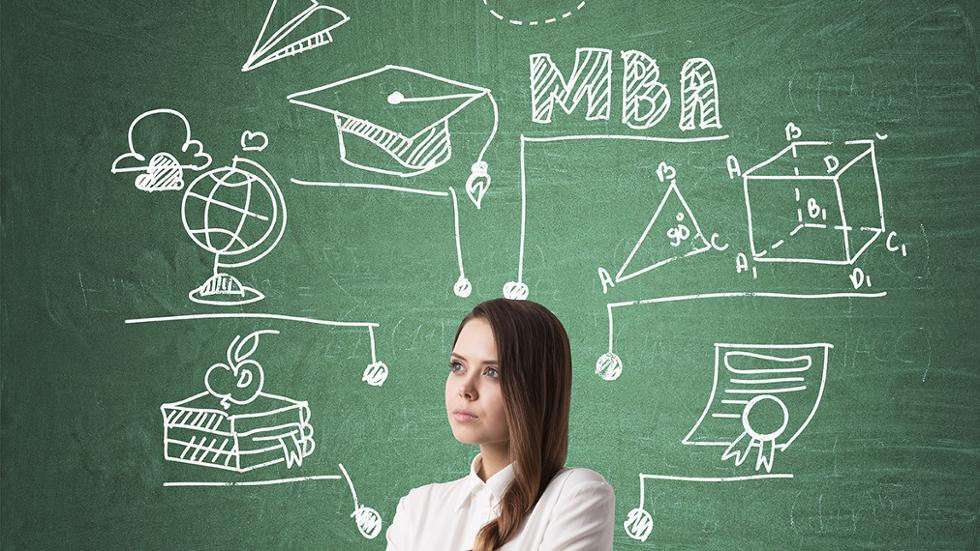 Important HR Concepts You Must Know Before Your MBA Interview