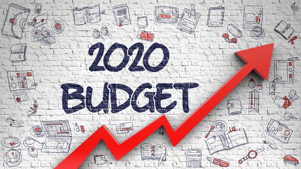 Budget 2020 Analysis - Part 2 | The Business World! - InsideIIM