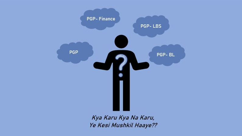 IIM Kozhikode - PGP Finance | All You Need To Know