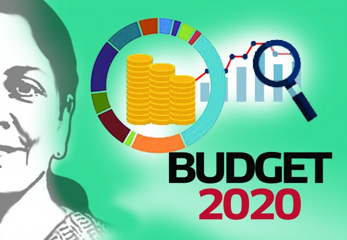 Budget 2020 Analysis 3 | Consumers And Trade In India