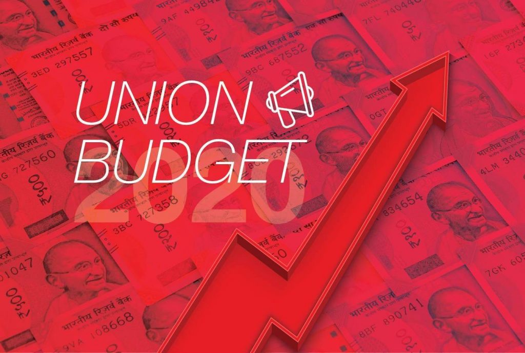 Analysis Of The Budget 2020-Aspirational India - Part 1