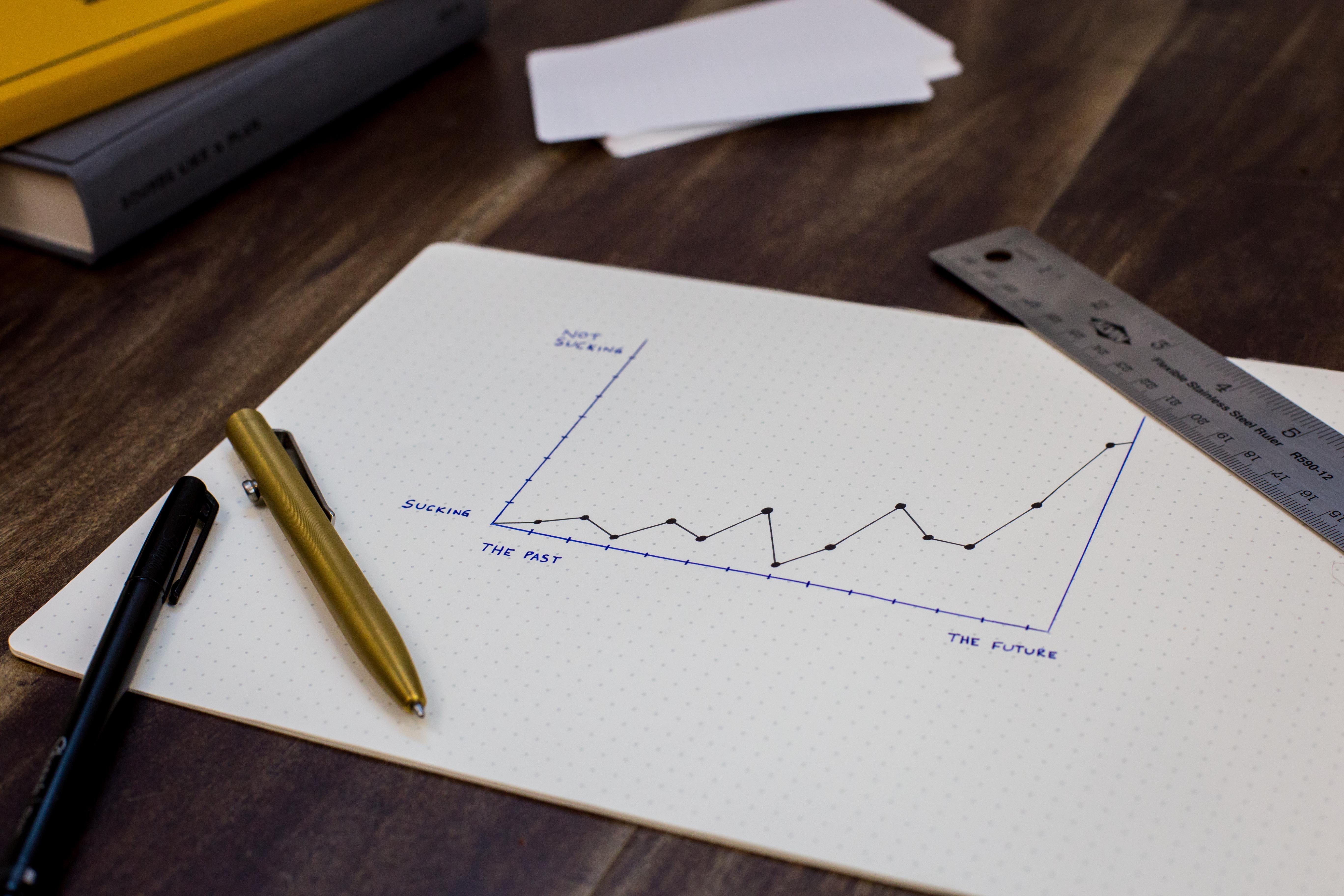 The Rules Of Financial Planning Deconstructed | Learning IRL By ABGLP
