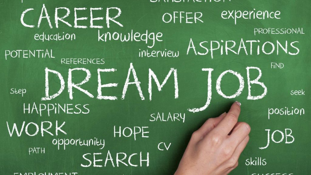 How To Spend Your Break Before Joining A New Job? - A Guide For Fresh B-school Graduates