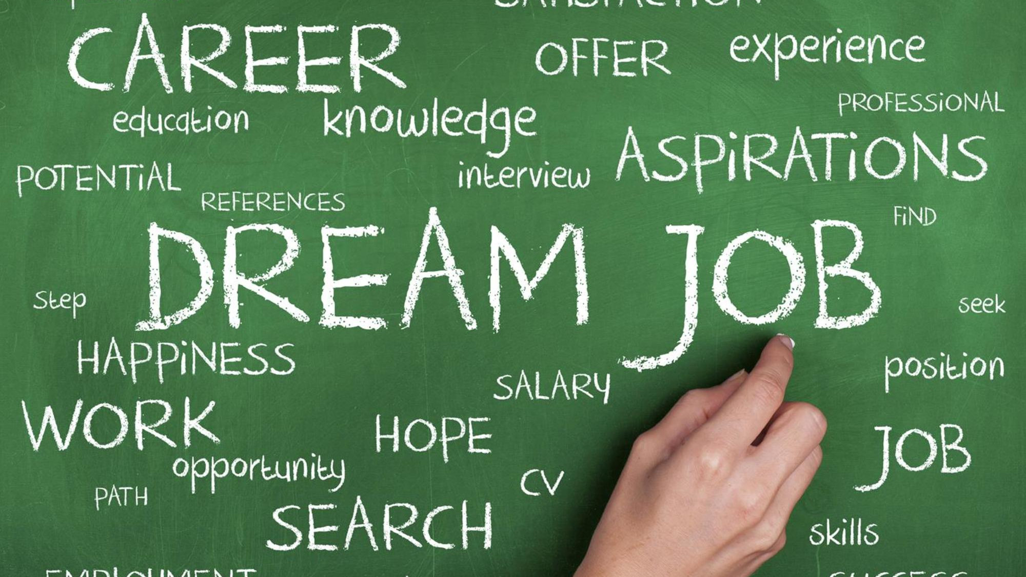 How To Spend Your Break Before Joining A New Job? - A Guide For Fresh B-school Graduates