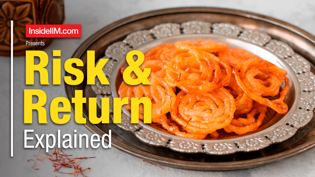 Risk & Return Explained | Learning IRL By ABGLP