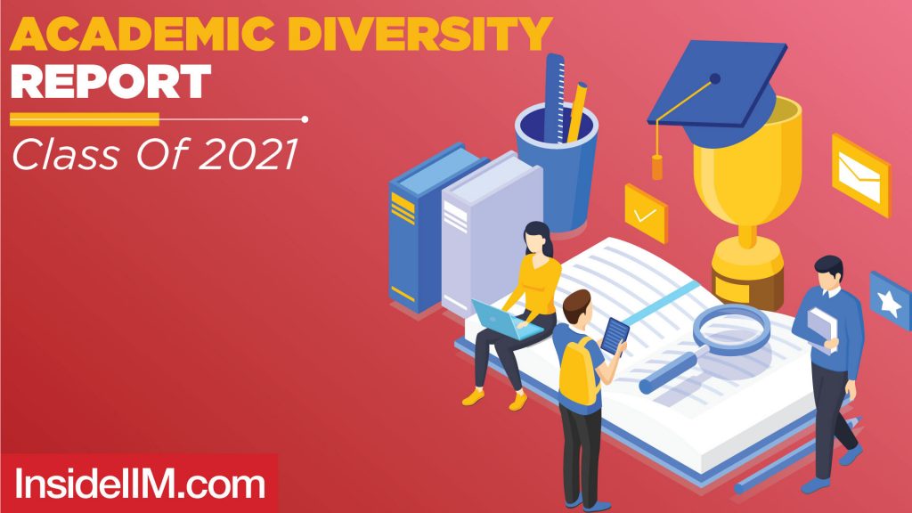 IIT Madras, Private B-Schools More Acad. Diverse Than Most IIMs | Academic Diversity Report, Class of 2021