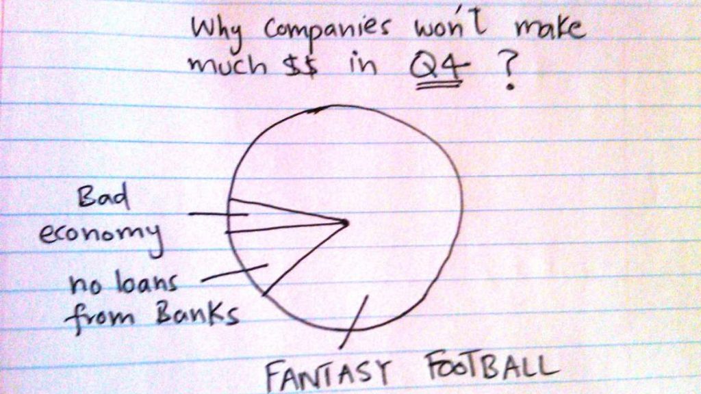 Popular Frameworks And Concepts Used In B-Schools – Comedy Edition