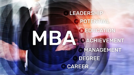 What Do You Learn During The MBA - InsideIIM