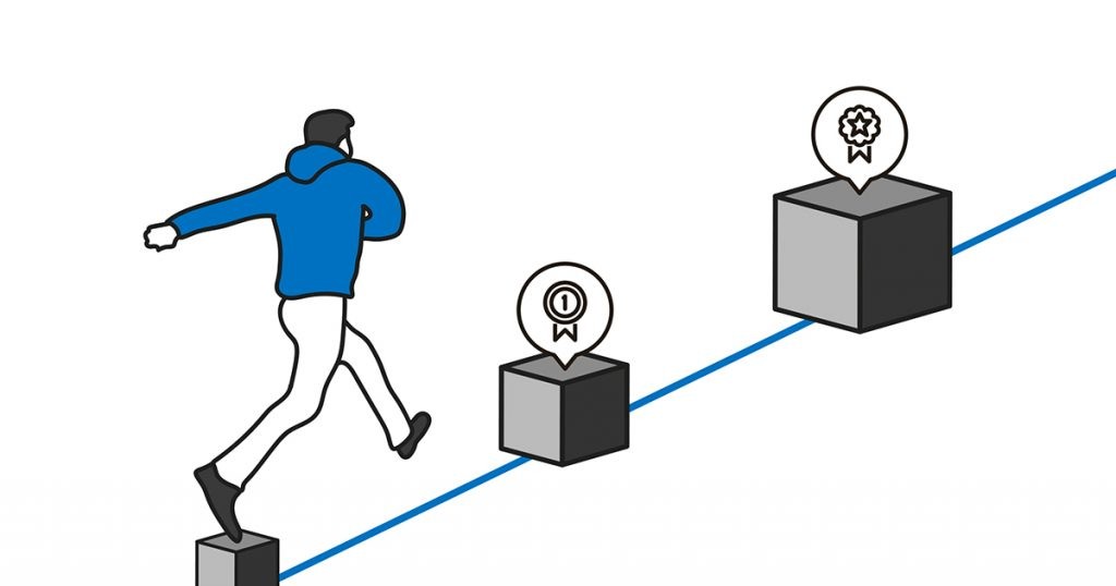 From Low Percentile To 99%ile After Multiple Attempts In CAT Exam | 10+ Stories