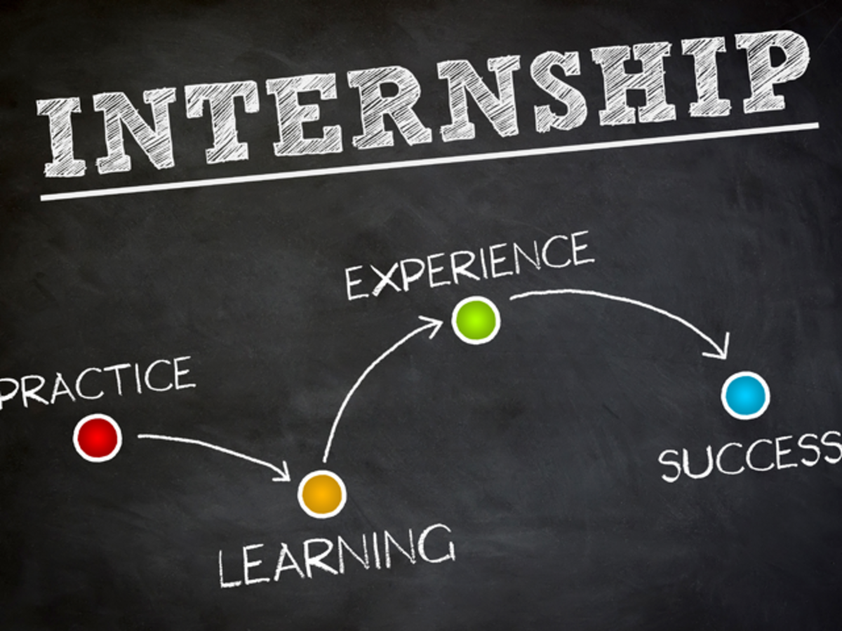 From Converting Summer Internship Interviews To Bagging A PPO | MBA Student Diaries