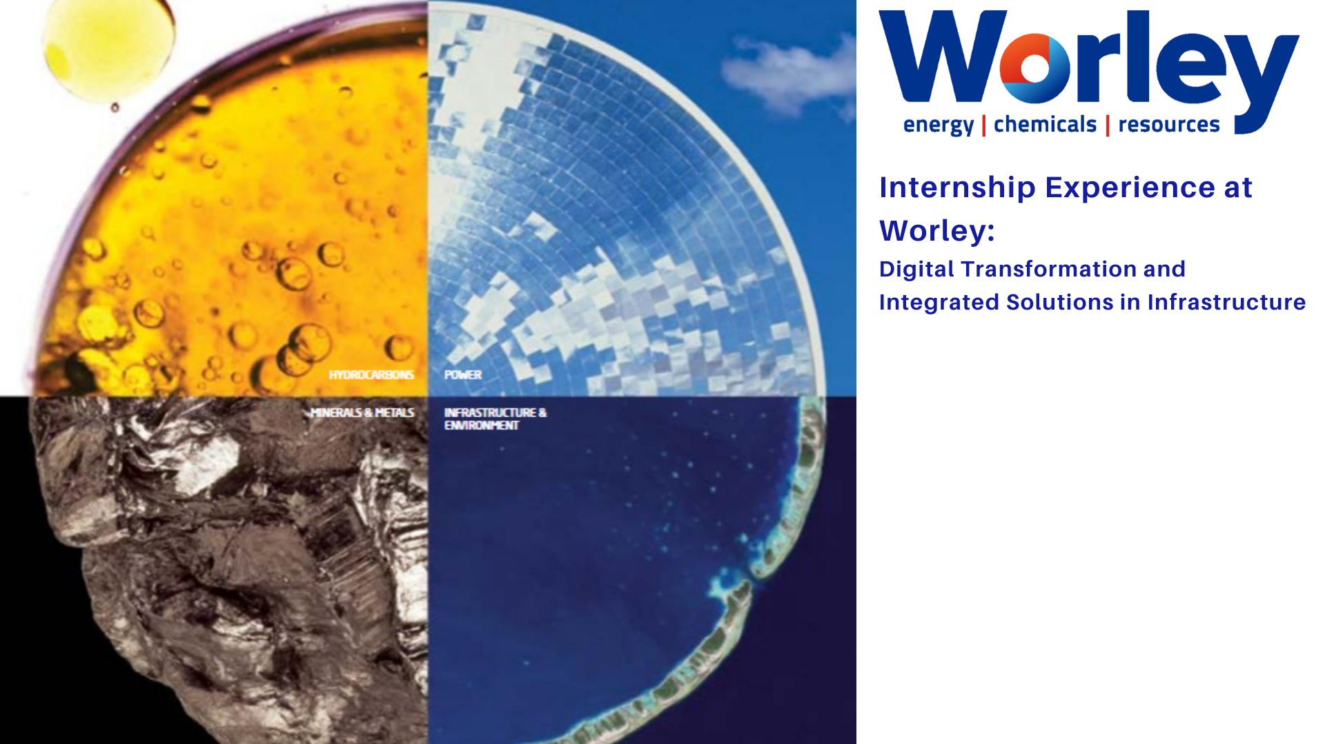 Internship Experience At Worley In Digital Transformation And Integrated Solutions In Infrastructure