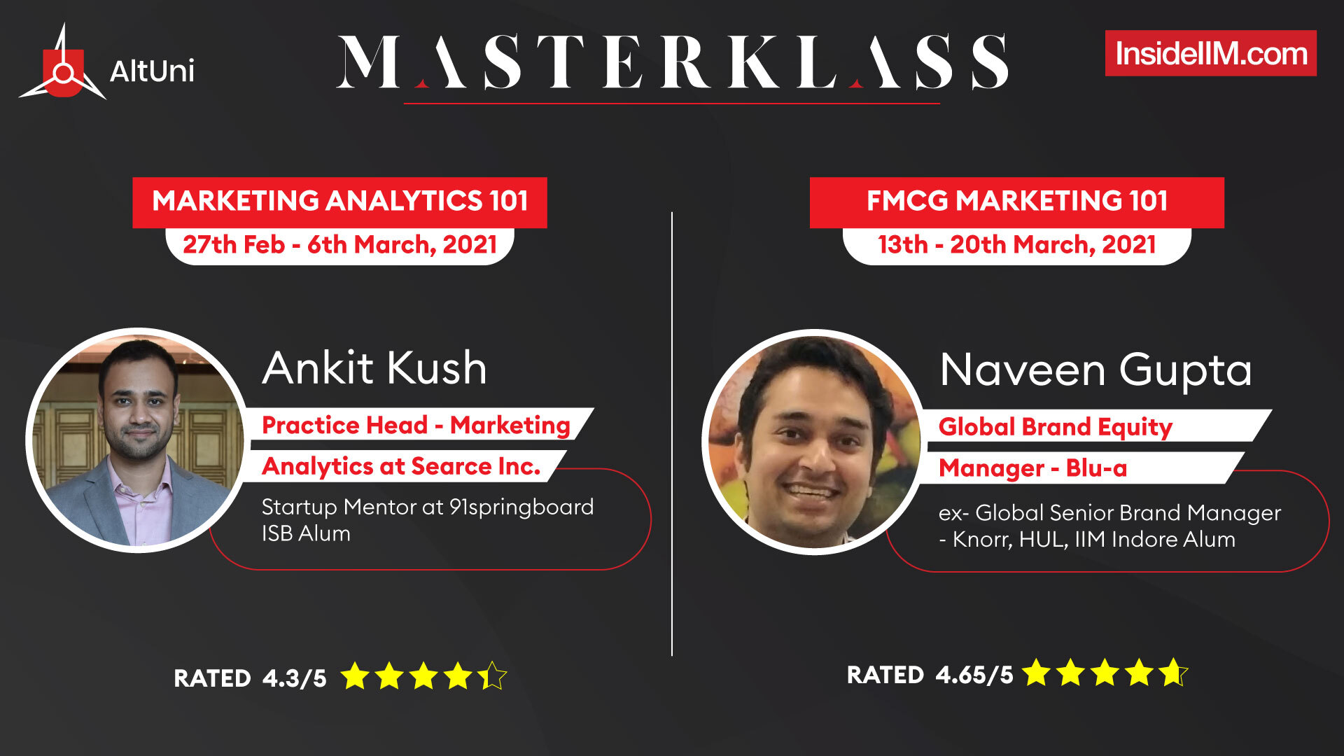 Data Driven Marketing Strategies To Increase Market Share & Sales