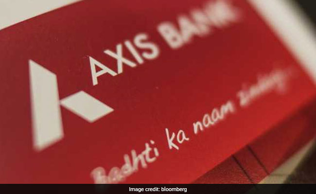 Summer Internship Experience 2021 - Axis Bank - Sonali Sehnaz, SIBM Pune