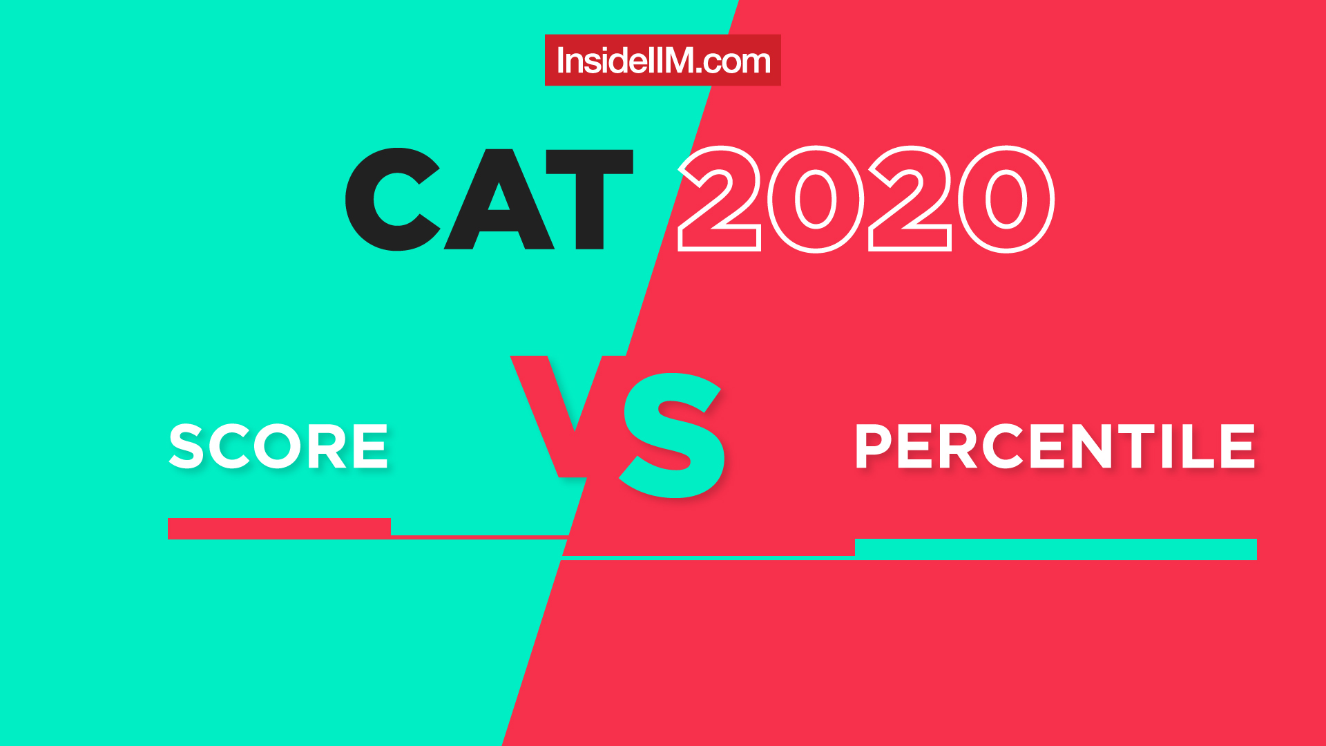CAT 2020 Score Vs. Percentile: Check Details Here