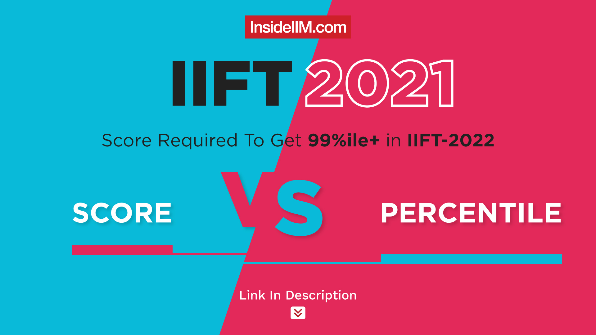 Score Required To Fetch 99 Percentile In IIFT - IIFT 2021 Score Vs Percentile, Cut-Offs
