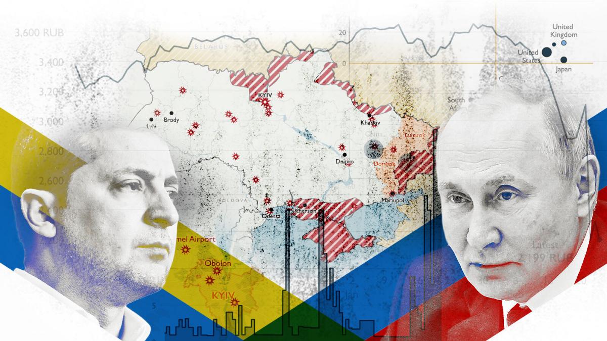 The Russia-Ukraine War - Explained | MBA Admissions Current Affairs