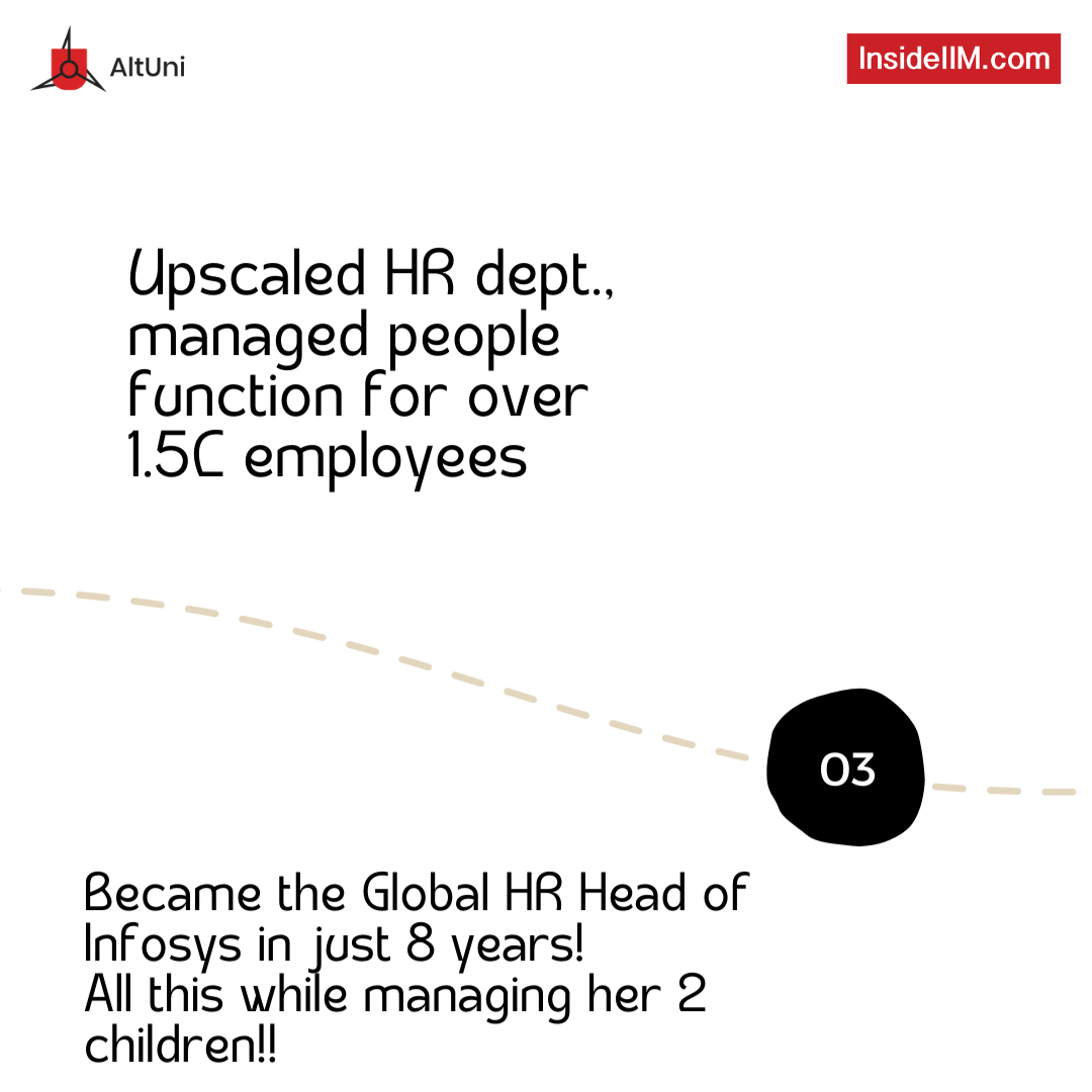 HR Management & Analytics