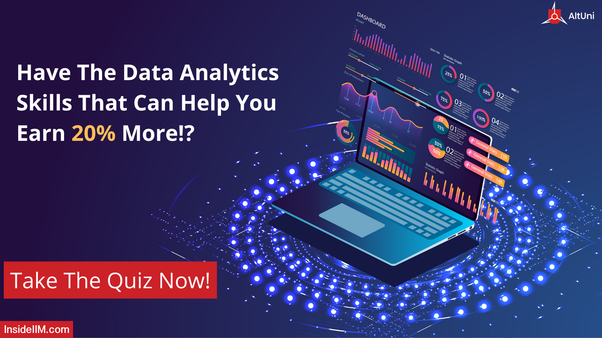 Data Analytics Quiz | Do You Have What It Takes To Earn 20% More?