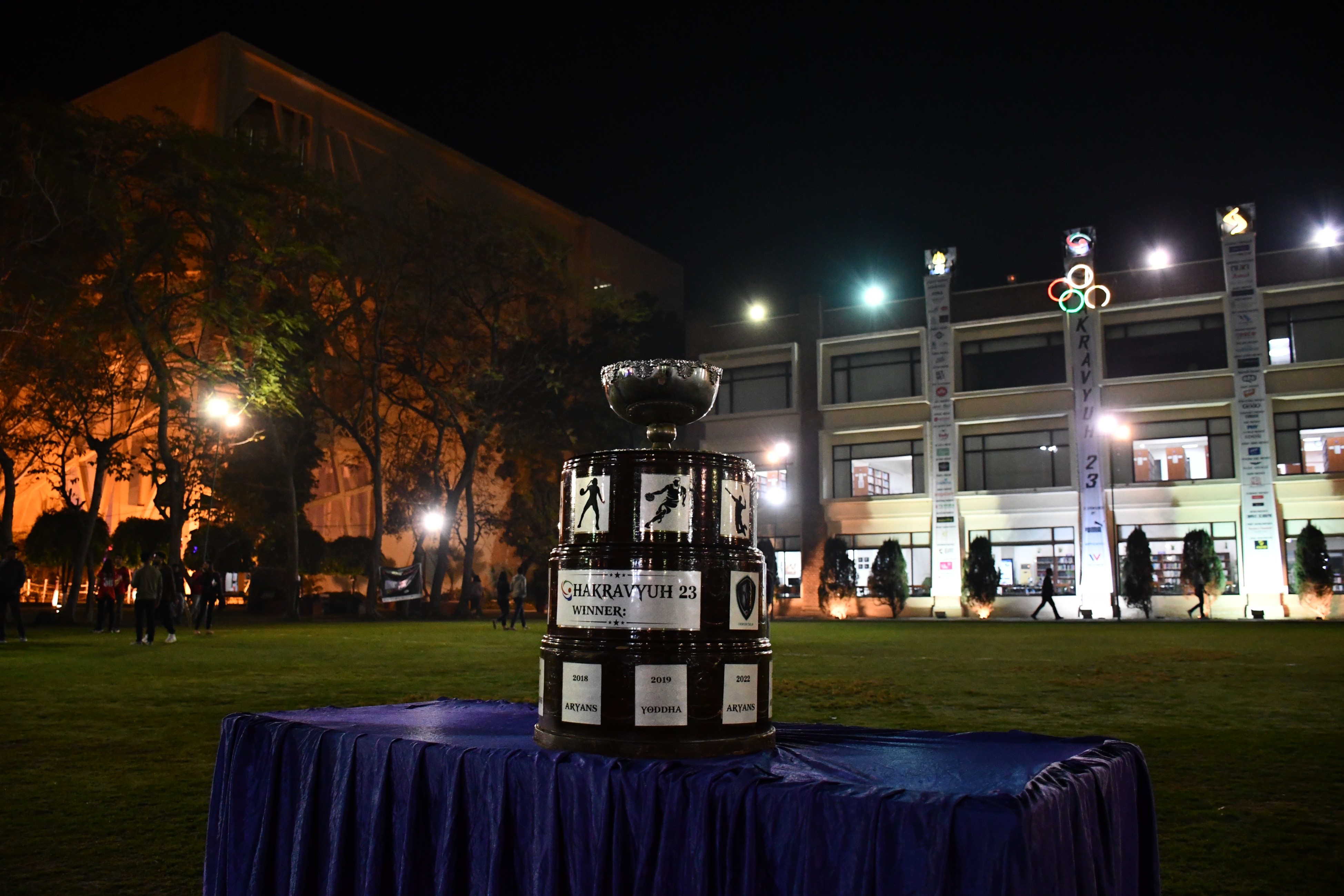 Chakravyuh 2023 | The Olympics Of Indian B-Schools