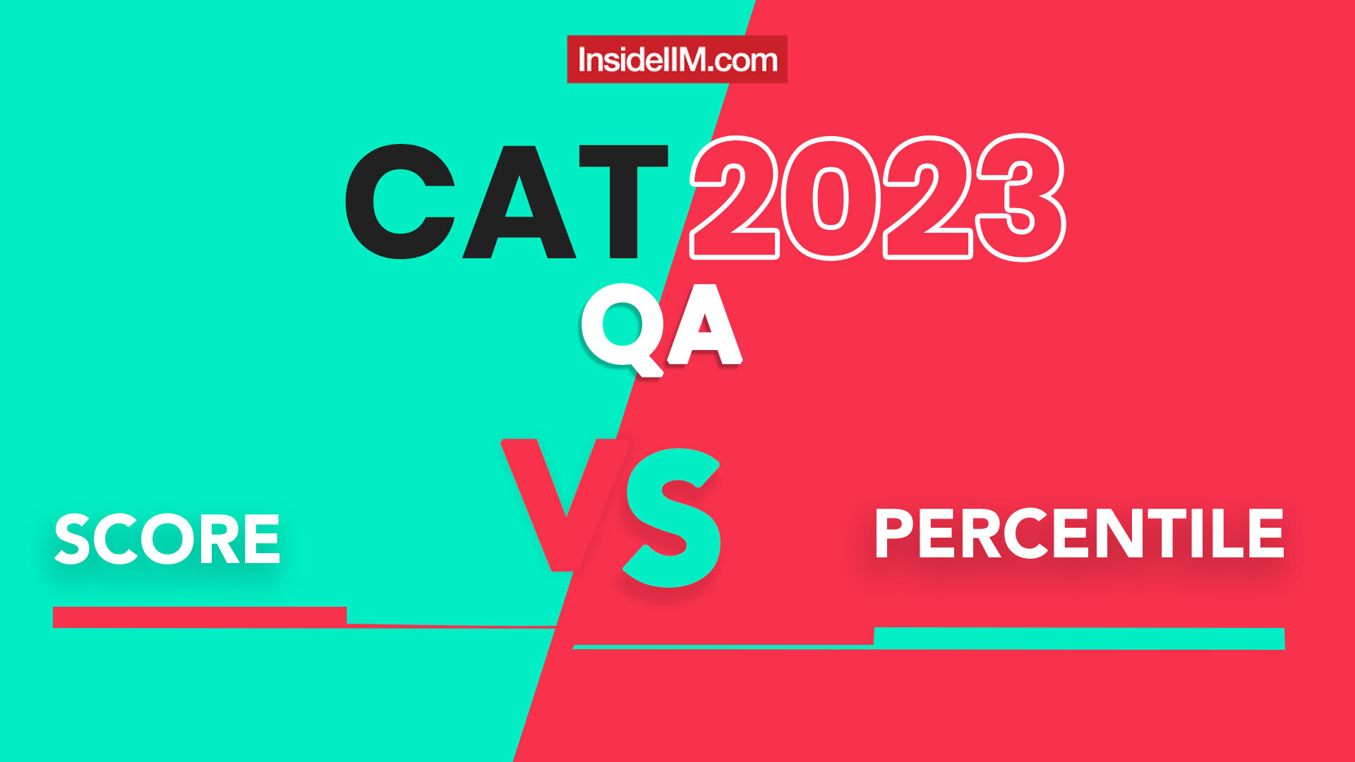 CAT 2023 Quantitative Aptitude Score Vs. Percentile