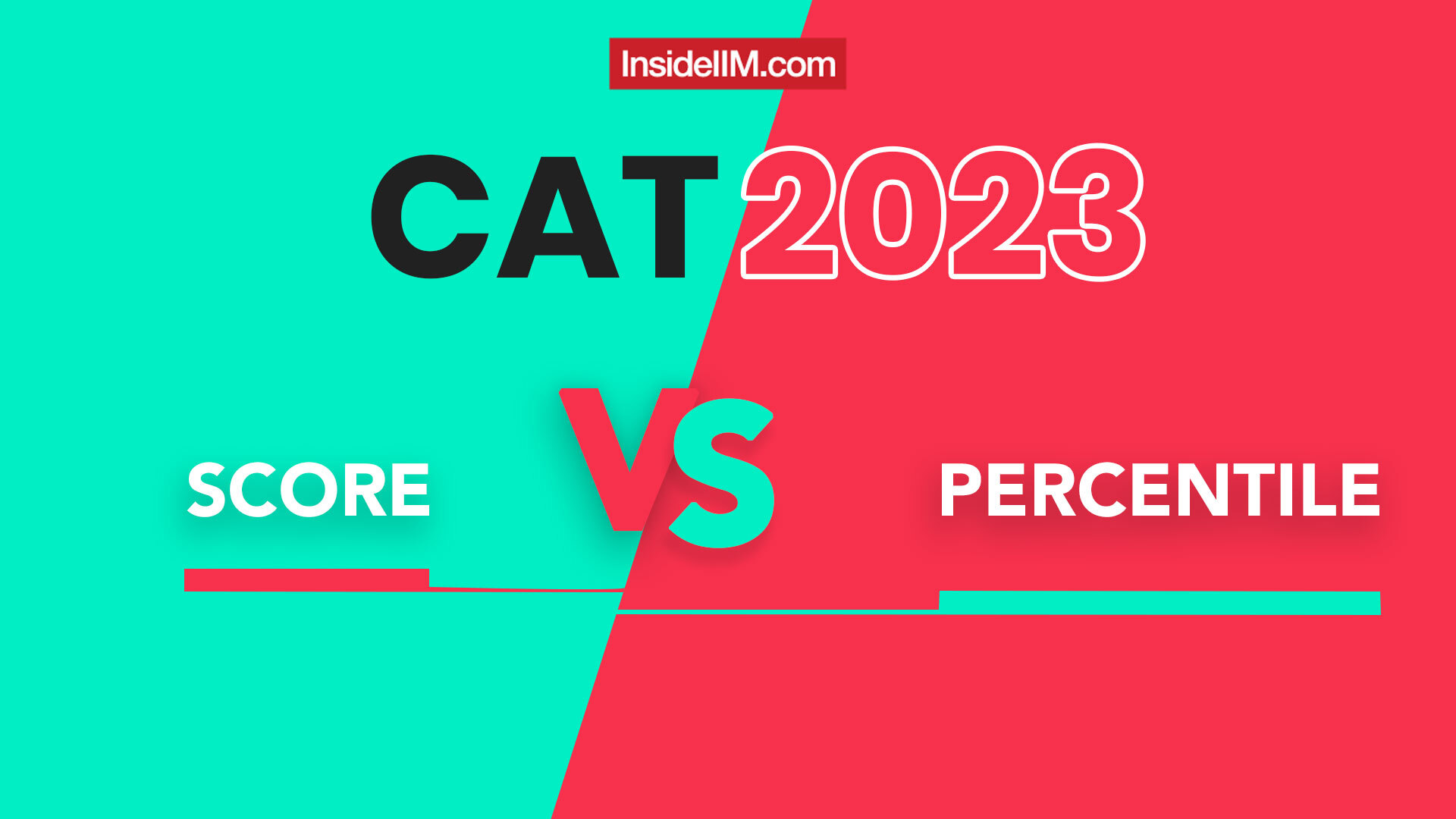 CAT 2023 Score VS Percentile : A comprehensive Analysis