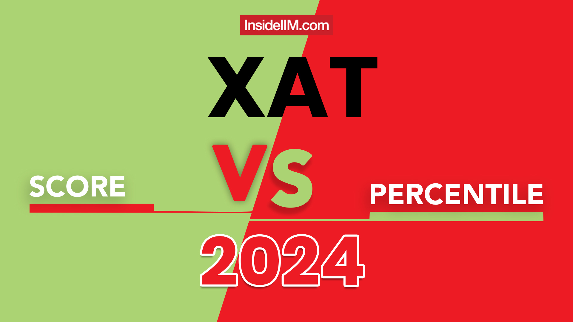 XAT Score Vs Percentile 2024