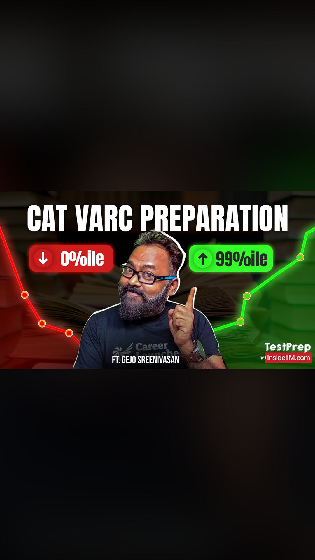 How to Eliminate Options in RC | CAT VARC Tricks to Score 99+ Percentile Ft. Gejo Sir, Career Launcher