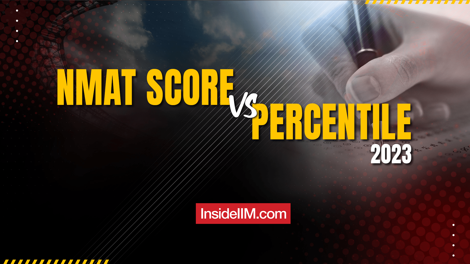 NMAT Score Vs. Percentile 2024