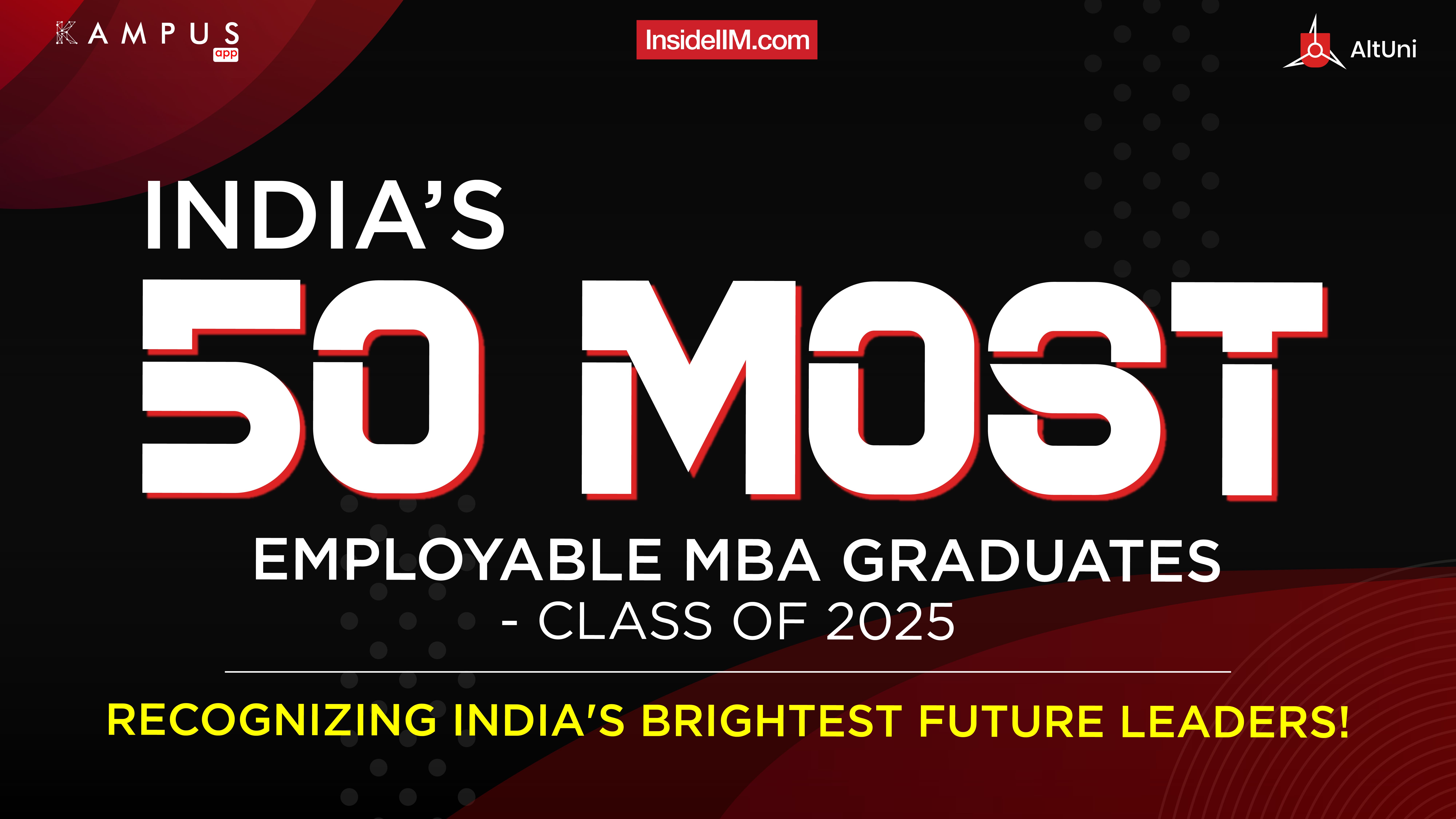 Shubham - SPJIMR, Mumbai: 50 Most Employable MBA Graduate - Class of 2025