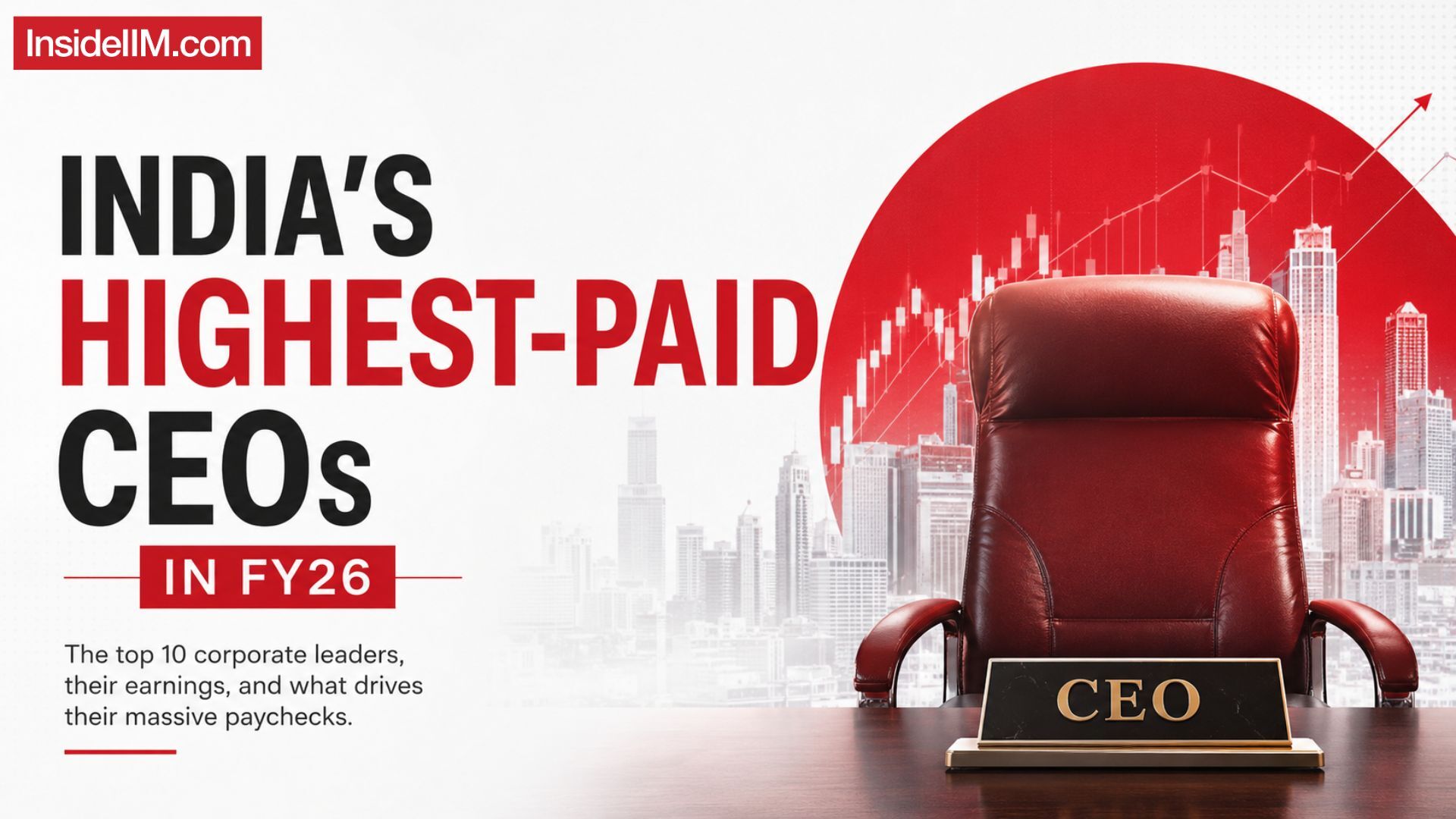 India’s Highest-Paid CEOs & Business Leaders in FY26