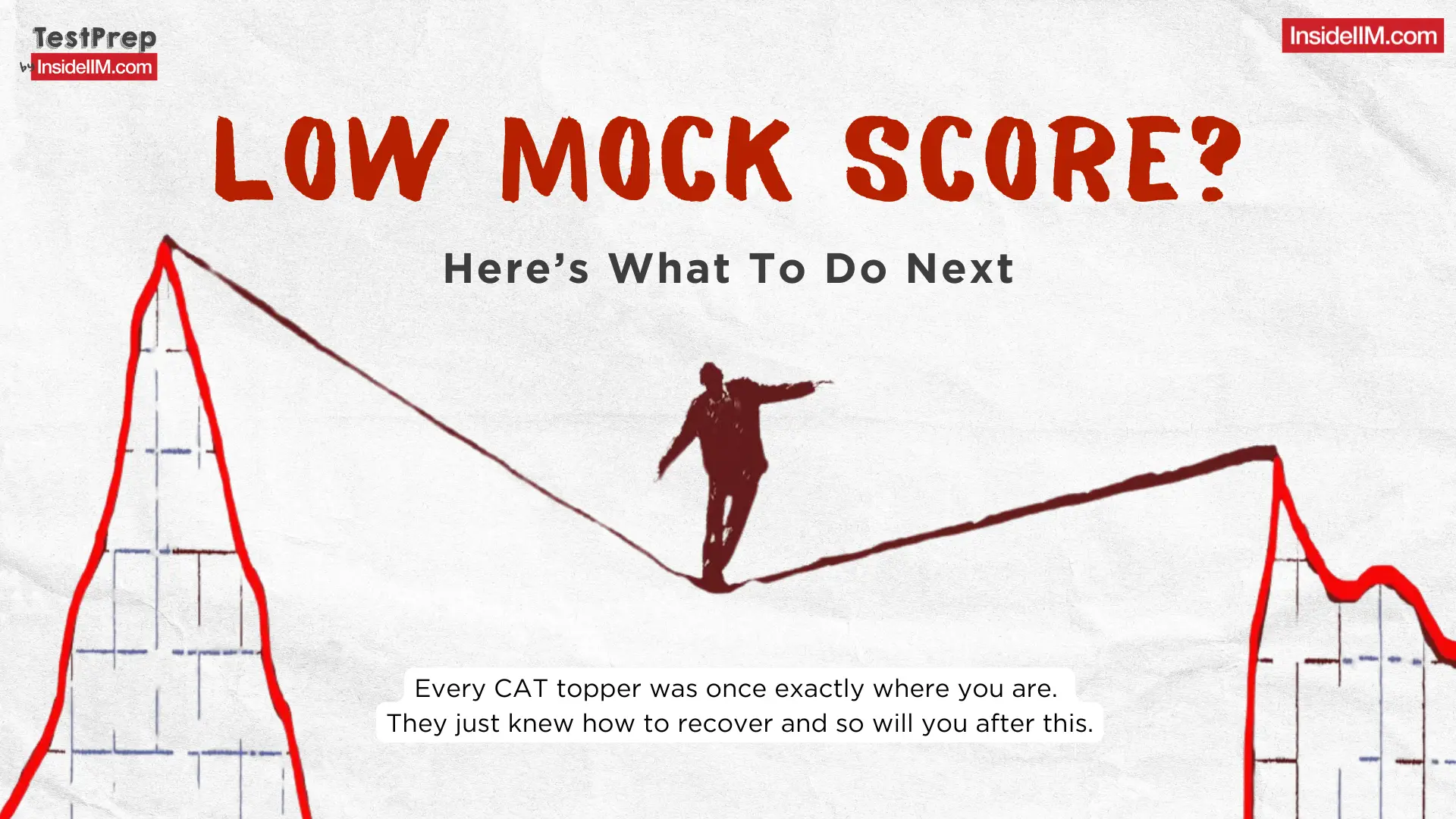 Low Mock Score in CAT? Don't Panic. Here's What To Do Next